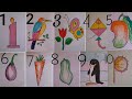 How to draw using Numbers / সংখ্যা দিয়ে ছবি আঁকার পদ্ধতি