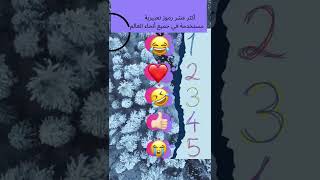 أكثر ايموجي رموز تعبيرية مستخدمة في العالم | Emoji #shorts