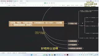01项目介绍——创作猫，0粉丝，0成本轻松日入1000+，小白闭眼入