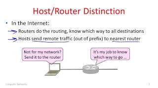 Computer Networks 4 5 IP forwarding YouTube 360p