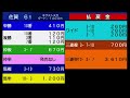 第１回 ＪＲＡ認定　ネクストスター佐賀（モーニン賞）２歳オープン［2023.10.1 佐賀第6r 1400m ダート］