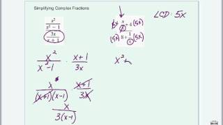 Algebra II: Simplifying Complex Fractions (9.5)