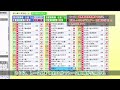 【next】1.競馬情報ツール next ネクスト jra van 公式