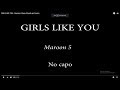 GIRLS LIKE YOU - Maroon 5 Easy Chords and Lyrics