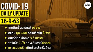 สรุปสถานการณ์ “โควิด-19” ประจำวันที่ 16 ก.ย. 63