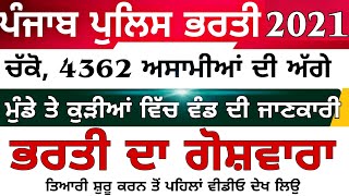 Punjab police Vacancy updation| Punjab police bharti 2021| Punjab Police Recruitment 2021| ਗੋਸ਼ਵਾਰਾ