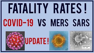 Odds of Dying from COVID vs Other Coronaviruses Update!