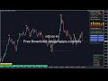 TakePropips Trading Solutions Live Stream