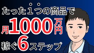 たった1つの商品で売上1000万円超えも。クラウドファンディング物販の概要を6ステップで解説