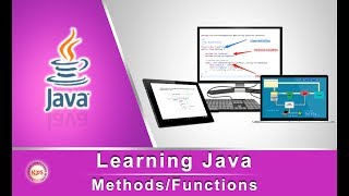 Learning Java: Methods/Functions (Using BlueJ)