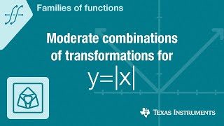 Quick! Graph this moderately complex combinations of transformations example