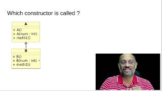 OOP - Inheritance : Part - 2
