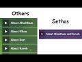 Only Sethos talks about Alhaitham and Kaveh like this..