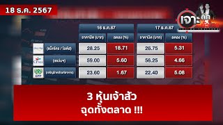 3 หุ้นเจ้าสัว ... ฉุดทั้งตลาด !!!  | เจาะลึกทั่วไทย | 18 ธ.ค. 67