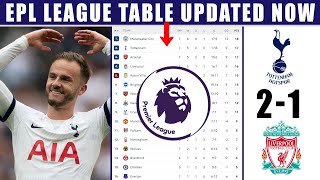 Tottenham 2-1 Liverpool: 2023 English Premier League Table & Standings Update | EP Results & Ranking