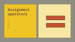 015 Assignment Operators