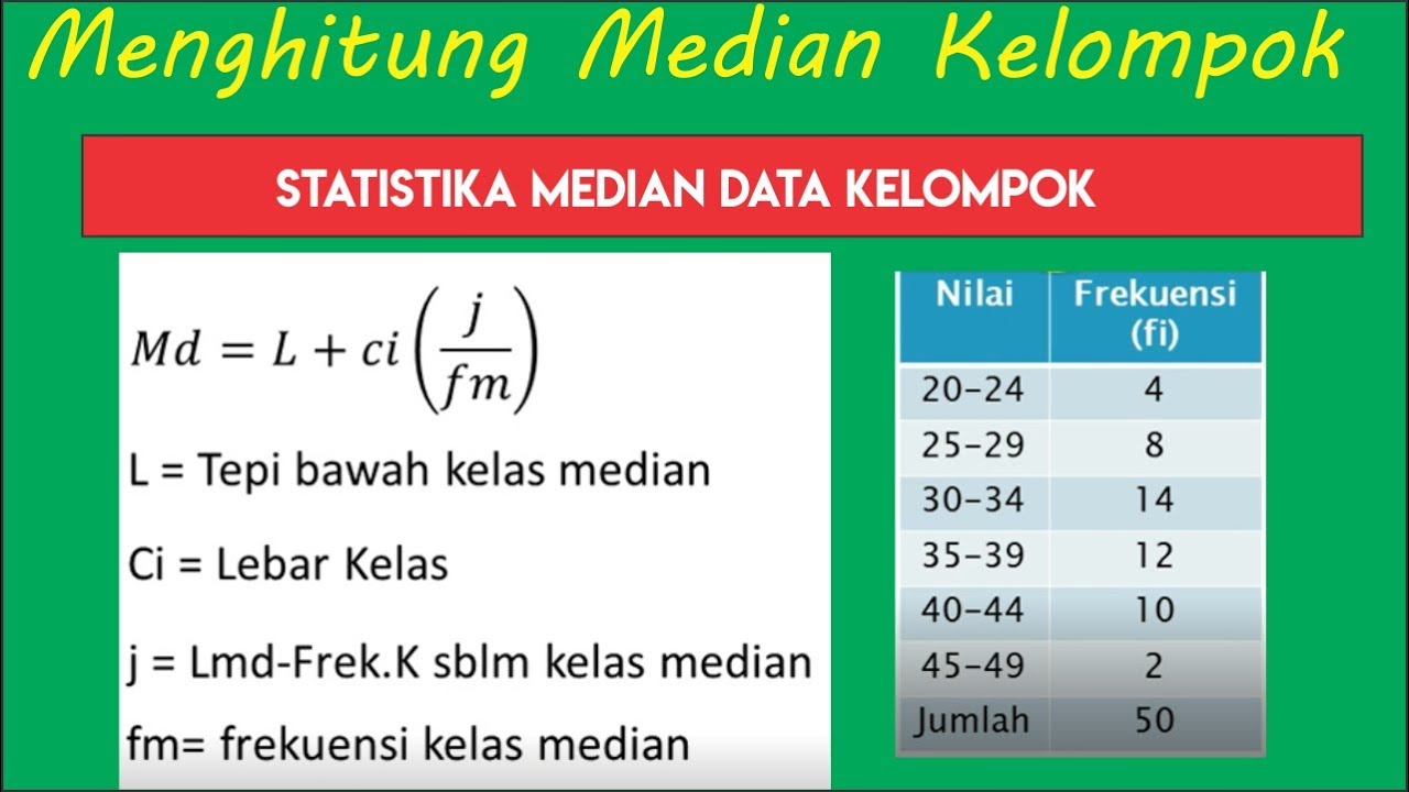 Menghitung Median Data Kelompok - YouTube