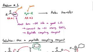 Peptide Coupling Reagents