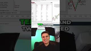 Why Renko Bars Change Everything: The Truth Revealed