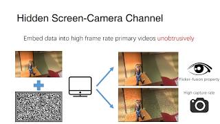 [MobiCom 2018] ChromaCode: A Fully Imperceptible Screen-Camera Communication System