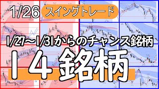 【1/26】1/27~1/31の注目銘柄14選【スイングトレード】【マルチタイムフレーム分析】