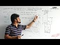 লিফট্ এ জীবন গতি lift related concepts গতিবিদ্যা dynamics hsc physics jol pi