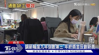 年後拚加薪無望? 近半數企業不看好景氣發展...｜十點不一樣20230131@TVBSNEWS01