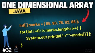 One-Dimensional Arrays in Java | Chapter-32 | Java Tutorial For Beginners| TALENTED DEVELOPER