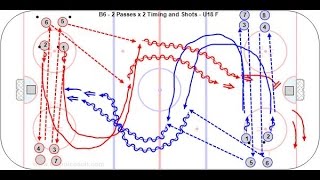 B6 - 2 Passes x 2 Timing and Shots - U18 F