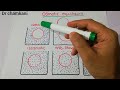 Renal physiology 16 | Isosmotic vs Isotonic | Hypotonic vs Hypo-osmotic | Hypertonic Hyperosmotic