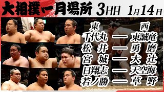 大相撲　幕下上位5番＜令和7年一月場所・３日目＞SUMO