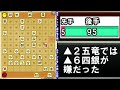 藤井聡太竜王 八冠 の神の一手△5七歩の局面から元奨励会員 vs ぴよ帝　で対局してみた結果…（第36期竜王戦七番勝負第三局　主催：読売新聞社、日本将棋連盟）