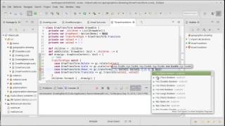 Transforms (using ScalaFX)