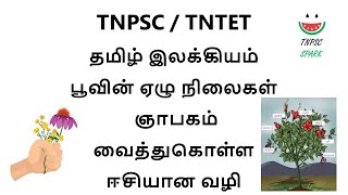 Tnpsc Shortcut - பூவின் ஏழு நிலைகள்