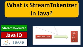 What is StreamTokenizer in Java? | Java IO | Java Tutorial