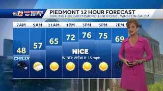 WATCH: Warmer Thursday, cooling down for the weekend