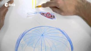 Magnetic field: learning more with Swarm