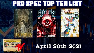 Top Ten Pro Spec List April 20th 2021 | Modern Comic Book Speculation