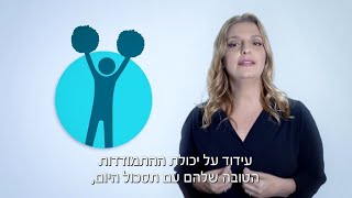 איך מתמודדים עם התפרצויות הזעם של הילדים | עדי הרפז - מדריכת הורים