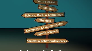 About the Exploratory Studies Program at UM