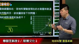 【月考王解題影音】《普高地球科學》 單元4 大氣 單選題8