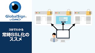 3分でわかる常時SSL化のススメ/GMOグローバルサイン