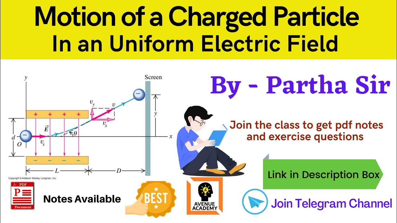 Electric Field Concept Builder At Elden Martin Blog