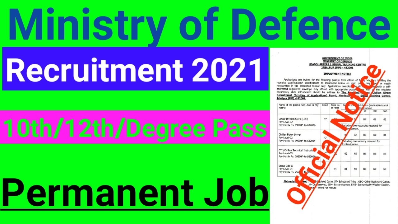 Ministry Of Defence Vacancy 2021/ Ministry Of Defence Recruitment 2021 ...