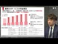 【irtv 7044】ピアラ 高利益体質へのシフト、および営業利益率5%以上を目指す