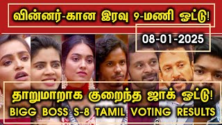 திடீரென குறைந்த ஜாக் ஓட்டு! | Bigg boss 8 tamil voting results | Bigg boss 8 tamil vote | Muthu