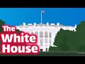 The White House for Kids | History and Facts