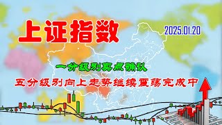 【两条均线看涨跌】A股|上证指数一分级别卖点确认（202501201844）