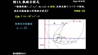 軌跡方程式內切圓、例14