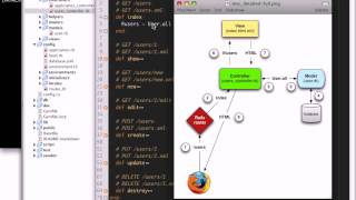 ruby lecture 9